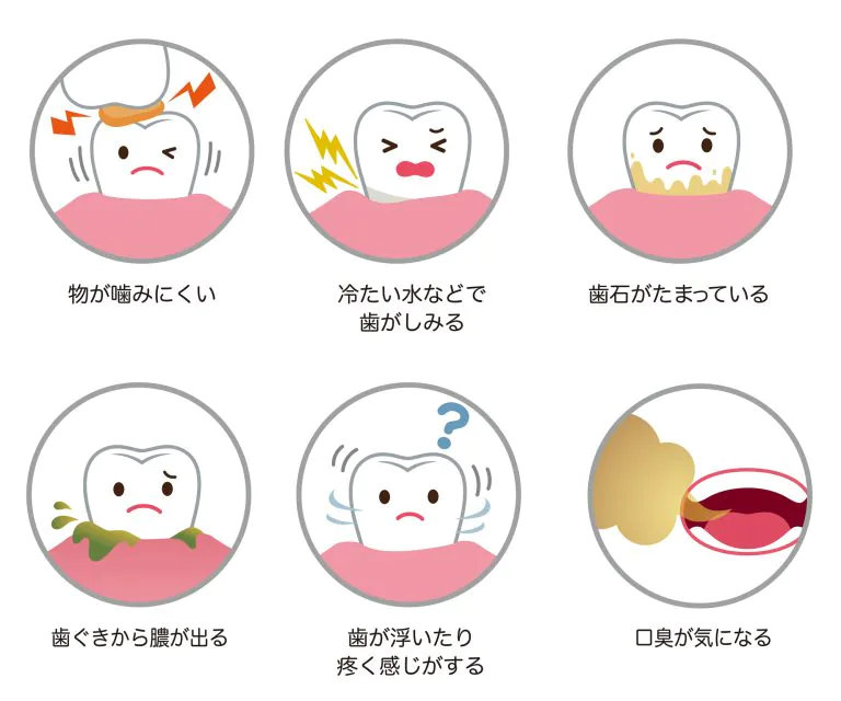 歯周病による口臭の悩み